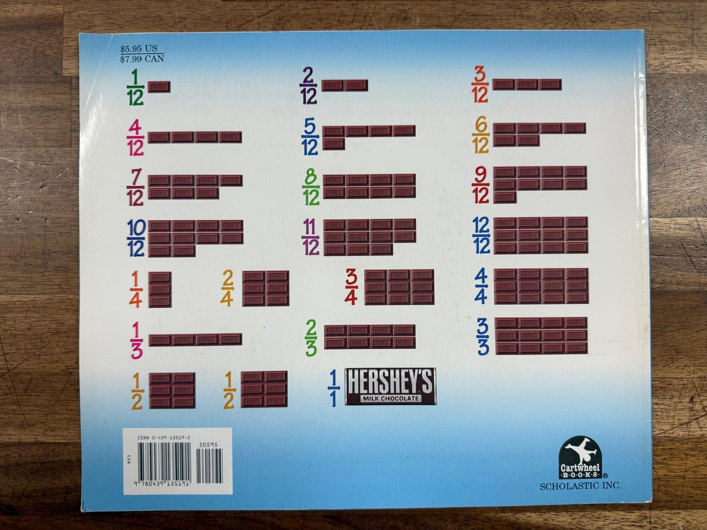 Hershey's Milk Chocolate Bar Fractions Book - Jerry Pallotta (VG)