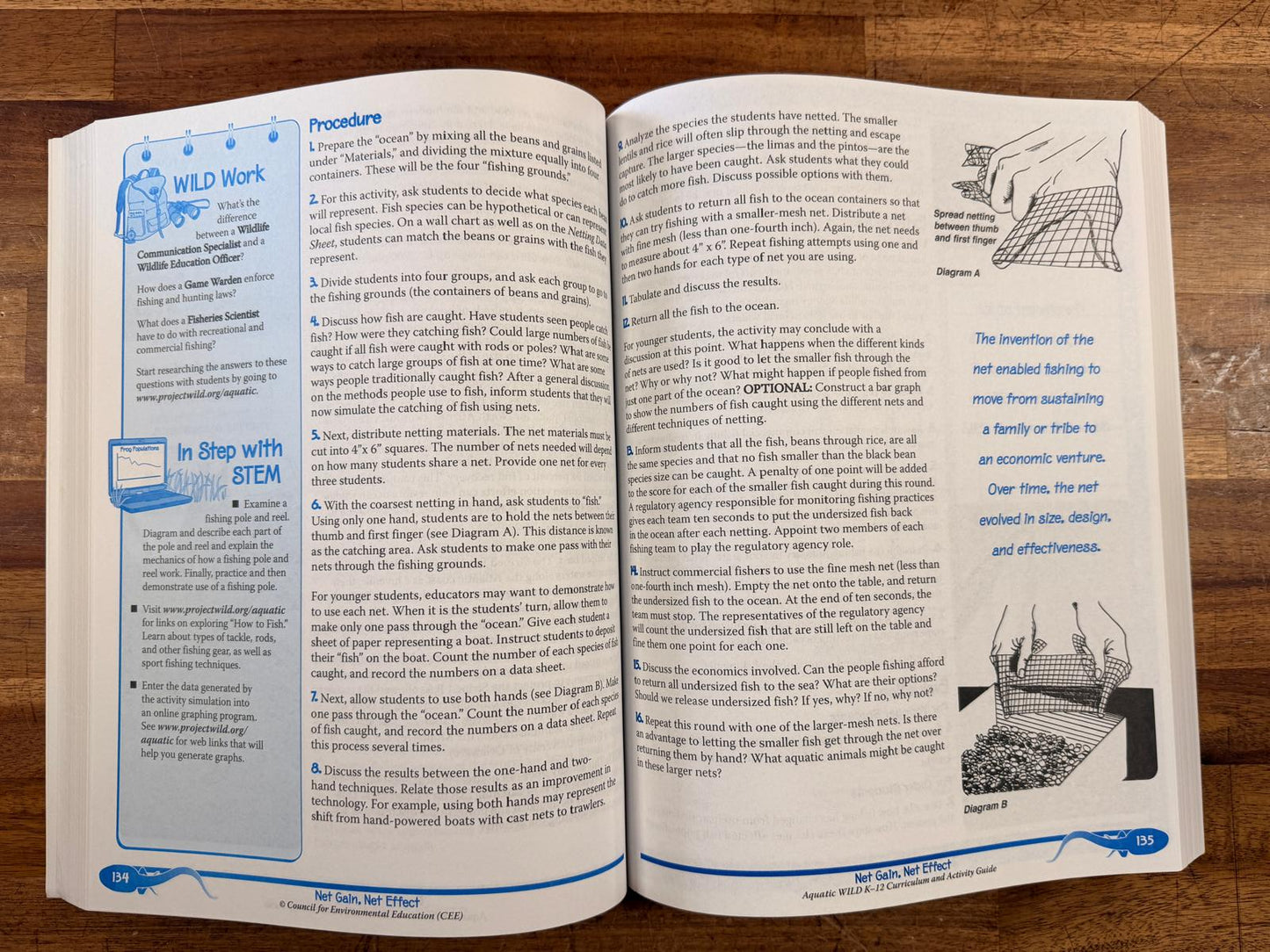 Project Wild - Aquatic Wild K-12 Curriculum & Activity Guide