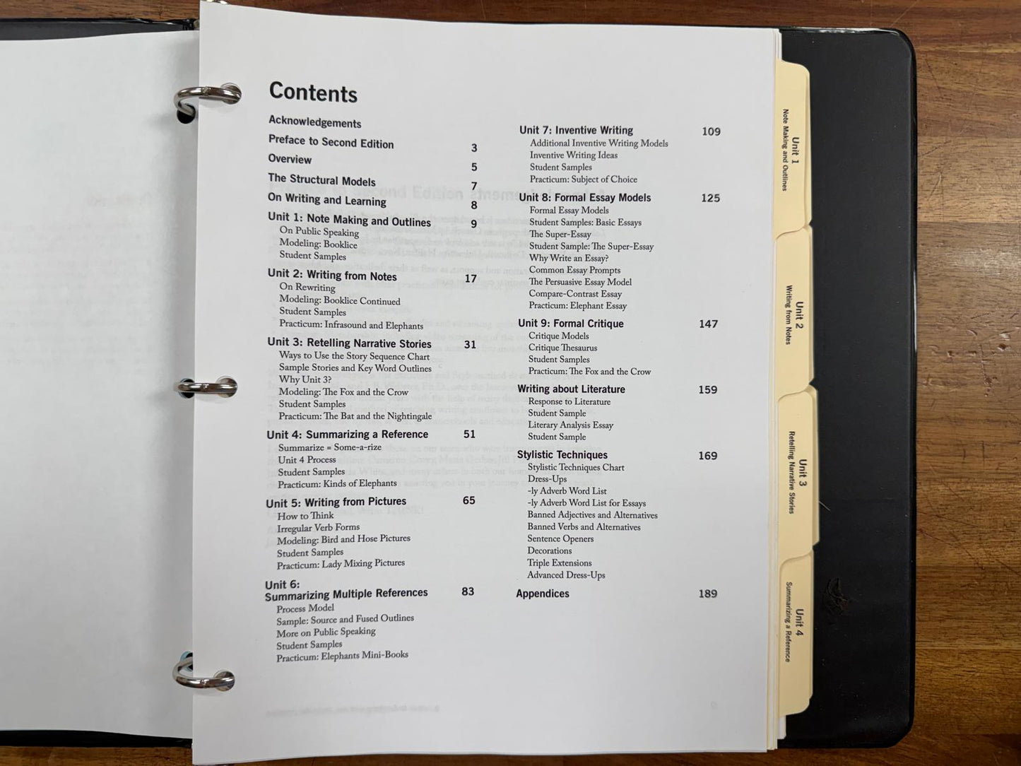 Teaching Writing Structure Style Seminar Workbook 2nd Ed