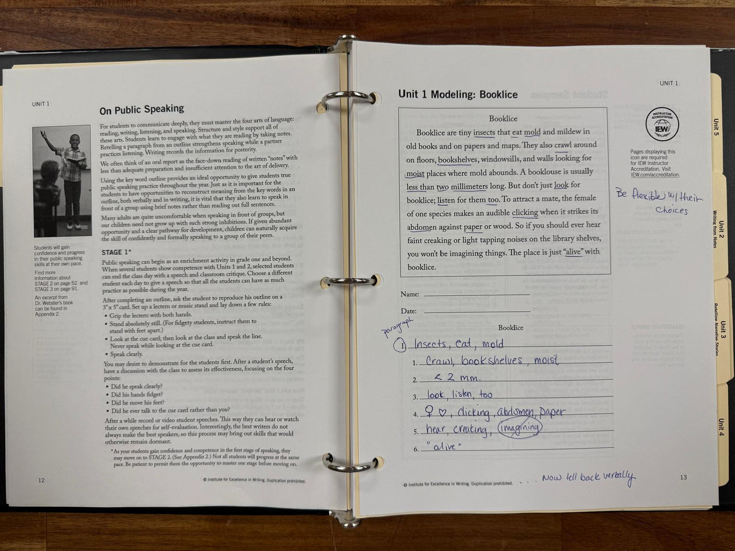 Teaching Writing Structure Style Seminar Workbook 2nd Ed