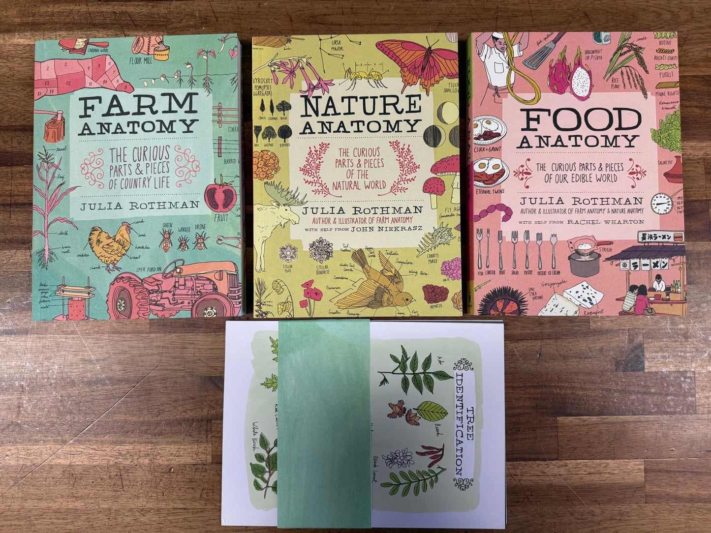 Julia Rothman Collection: Farm Nature Food Anatomy (VG)