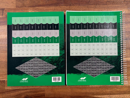 Abeka Biology 2nd Ed Gr 10 Text Lab Student Teacher SET (VG)