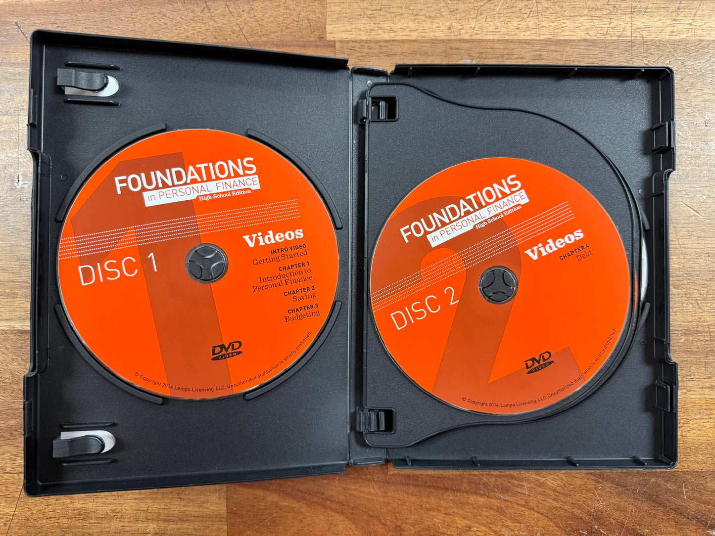 Foundations in Personal Finance Homeschool High School Ed