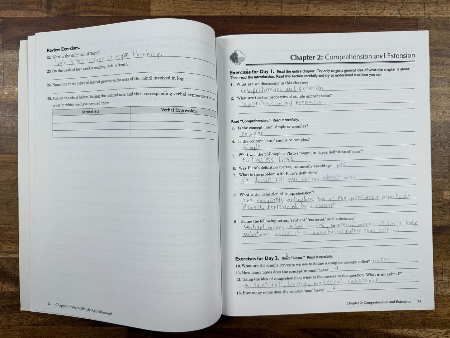 MP Traditional Logic I 2nd Ed SET Text Workbook Tests & Key