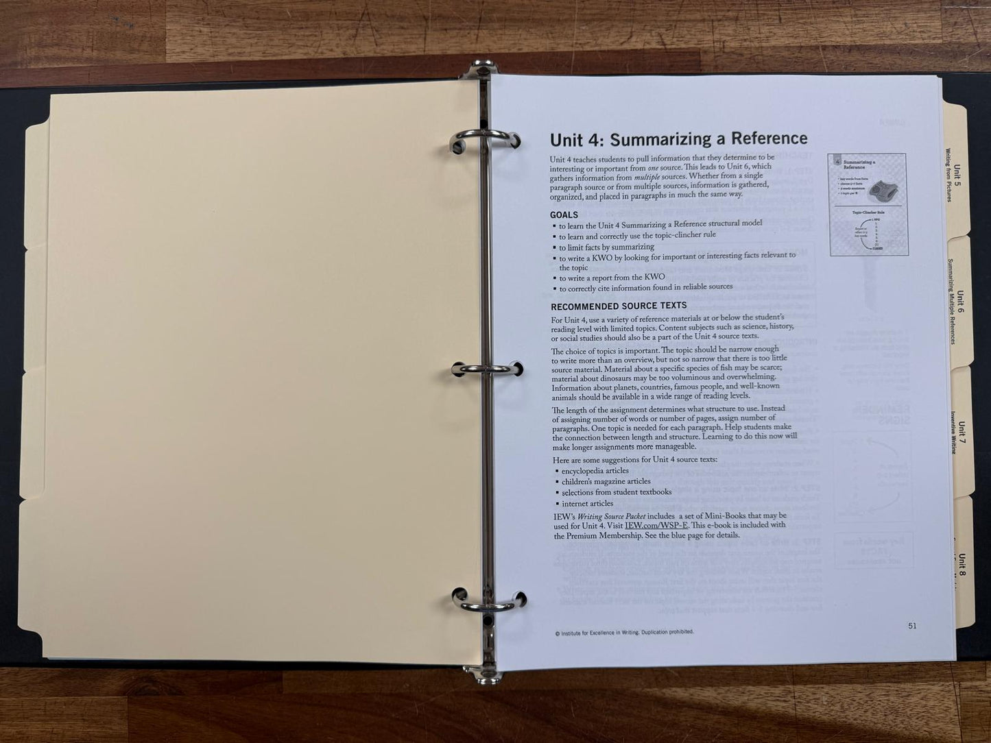 Teaching Writing Structure & Style Seminar Workbook 2nd Ed