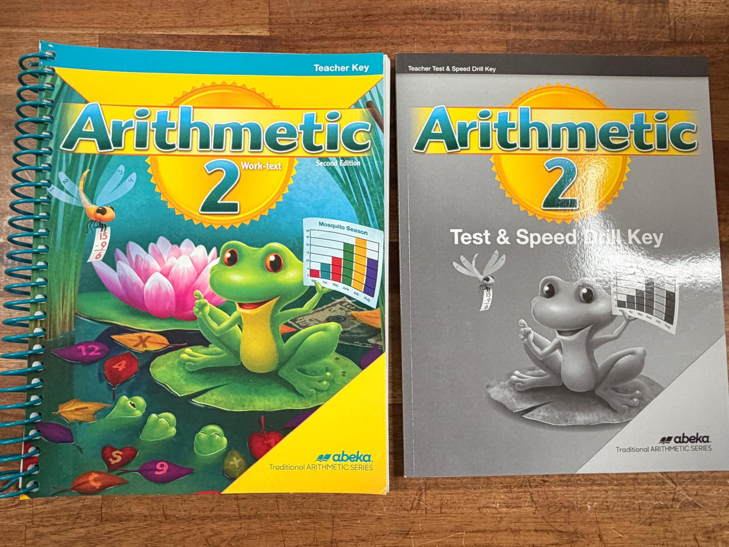 Abeka Arithmetic 2 2nd Ed Keys: Worktext + Test Speed Drill (VG)