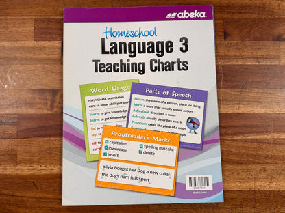 Abeka Homeschool Language 3 Teaching Charts