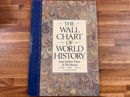 The Wall Chart of World History