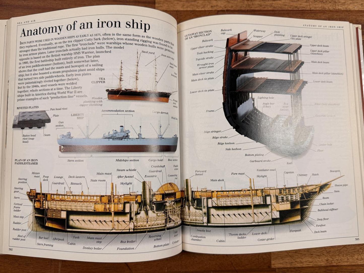 DK Ultimate Visual Dictionary by Dorling Kindersley