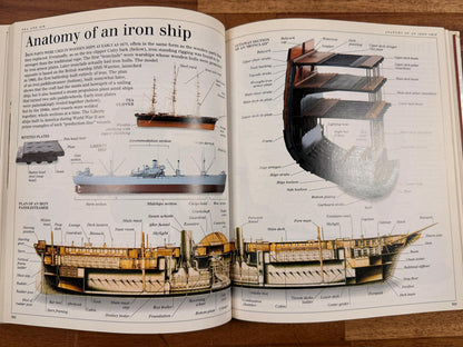 DK Ultimate Visual Dictionary by Dorling Kindersley