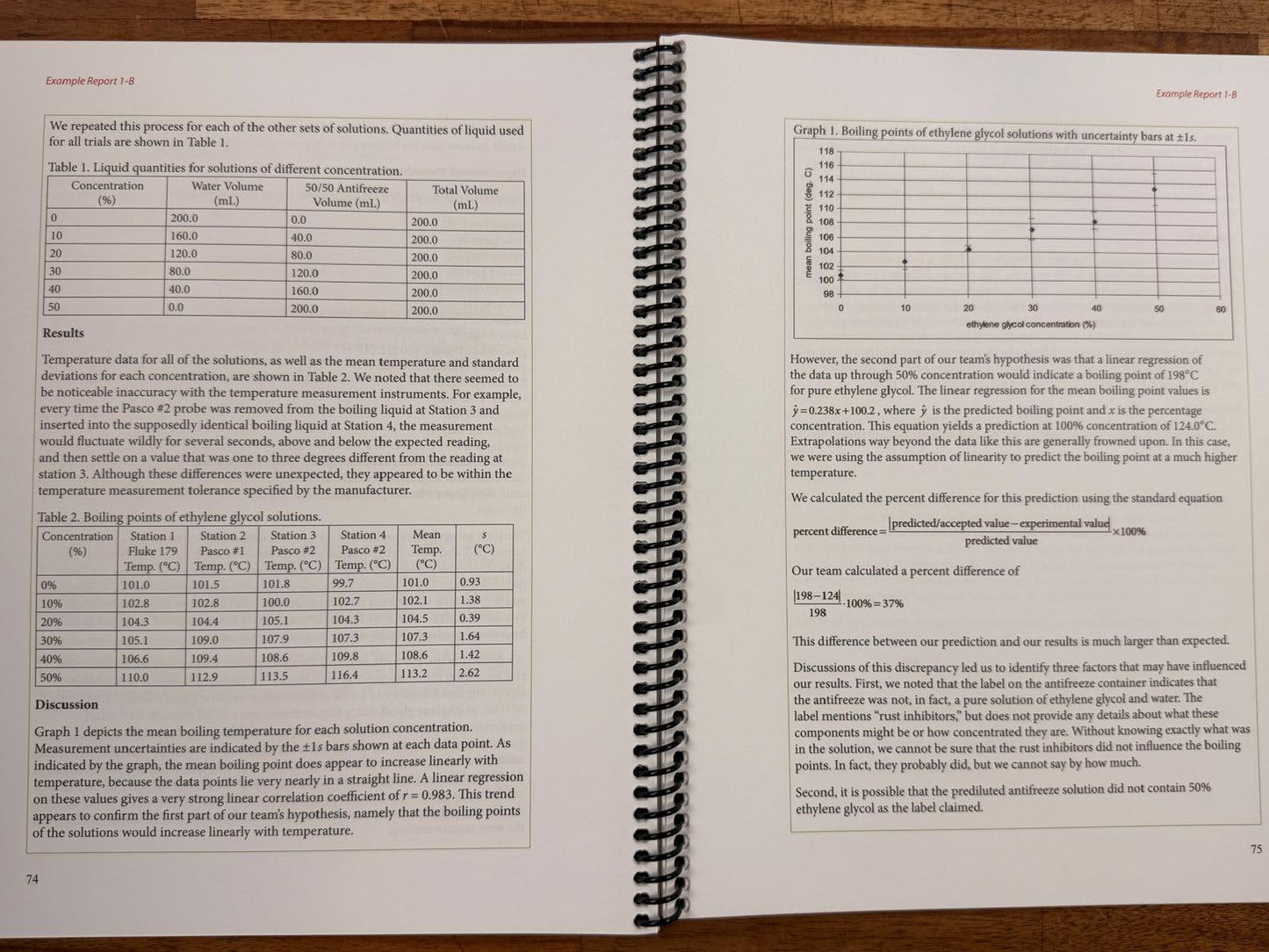 Novare The Student Lab Report Handbook (2nd Edition)