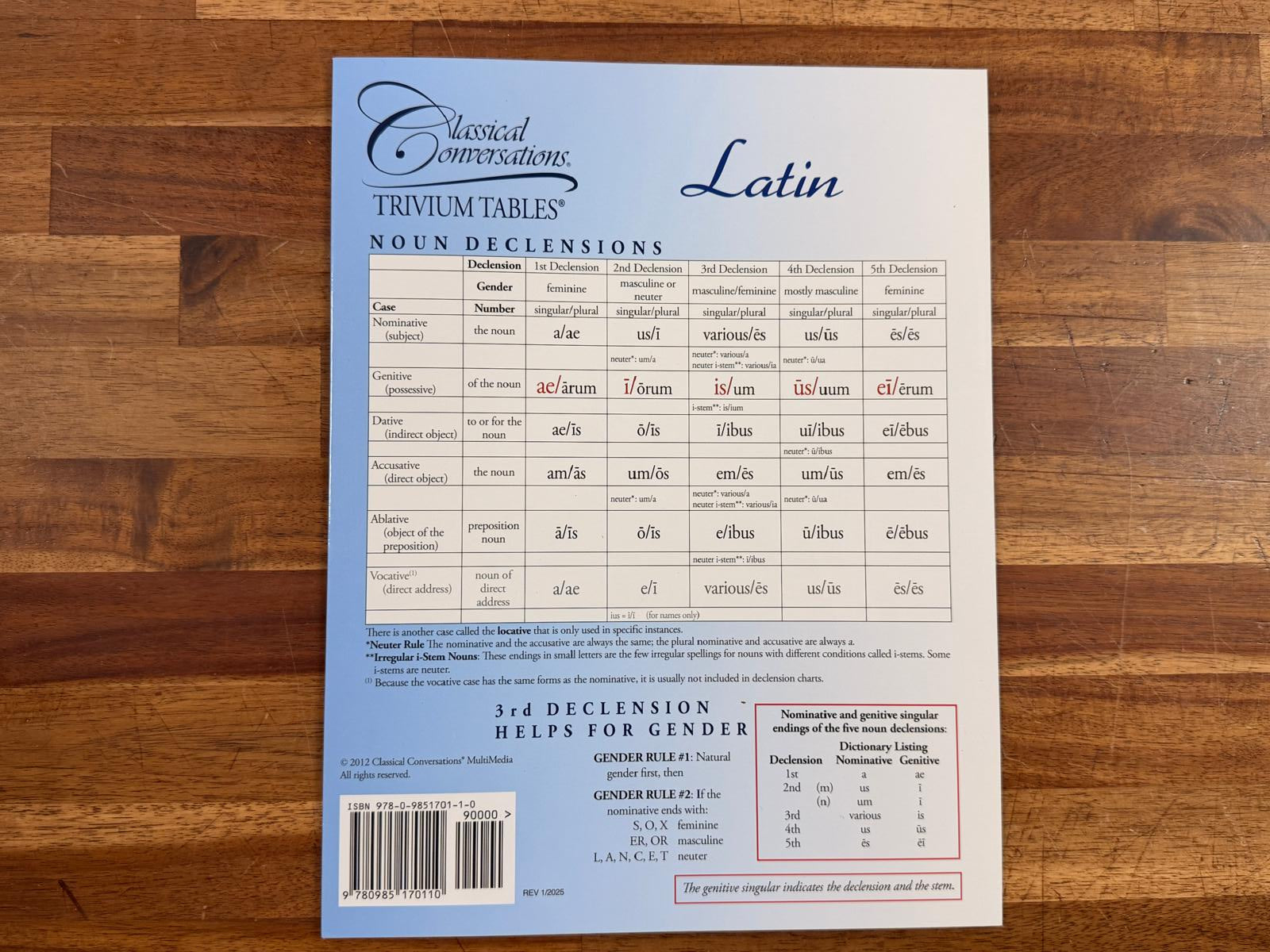Classical Conversations Trivium Tables - Latin
