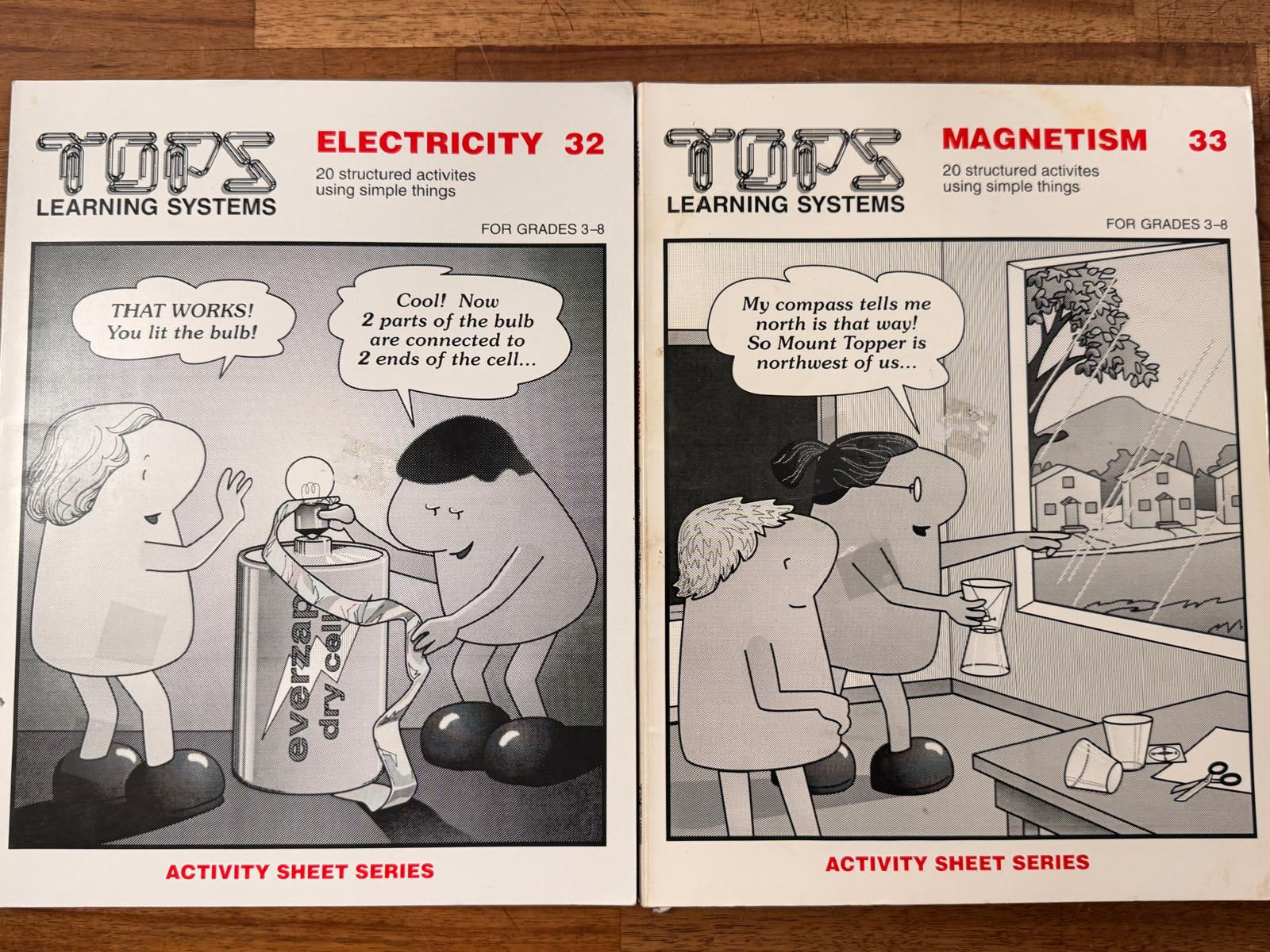 TOPS Learning Systems - Electricity (32) & Magnetism (33)