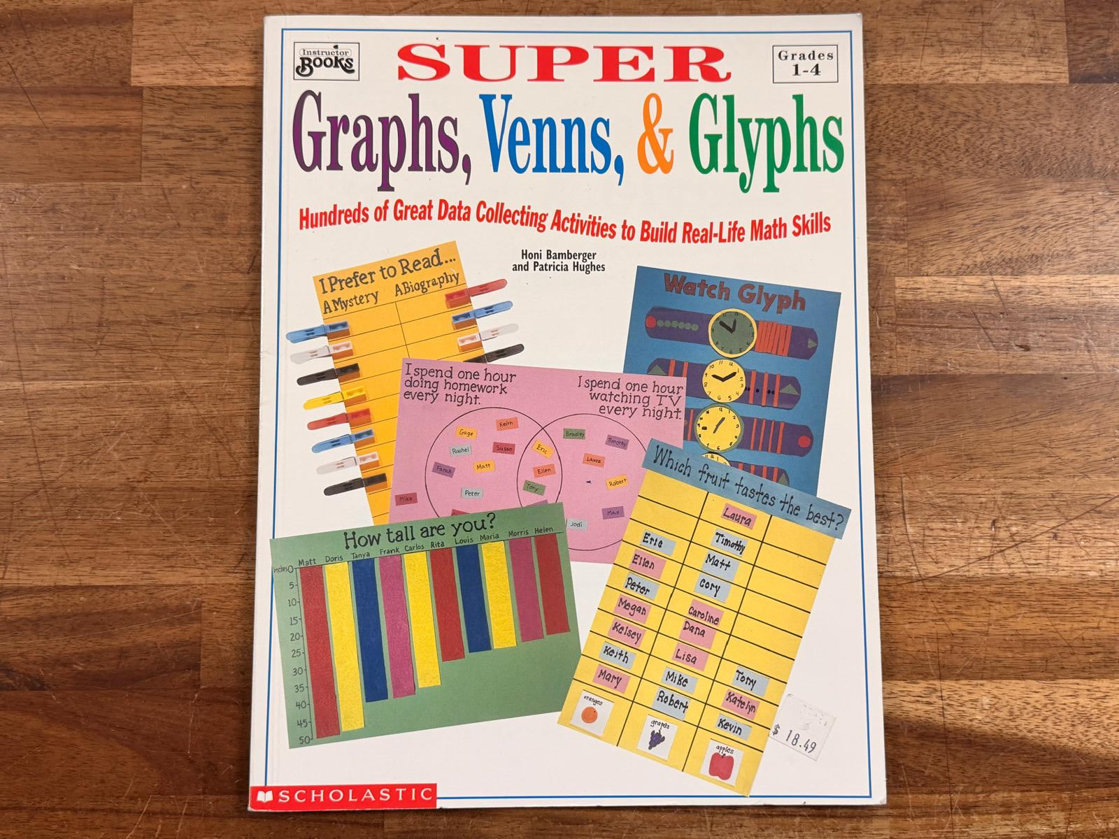 Super Graphs, Venns, & Glyps for Grades 1-4