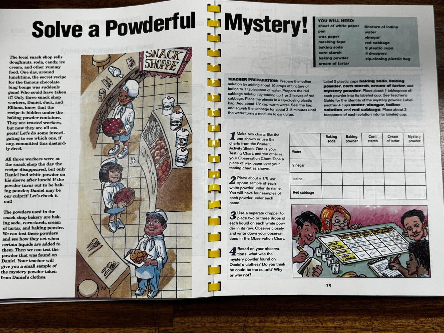 The Best of Wonder Science Over 200 Hands-On Elementary Science Activities Vol 2 - Condition GOOD