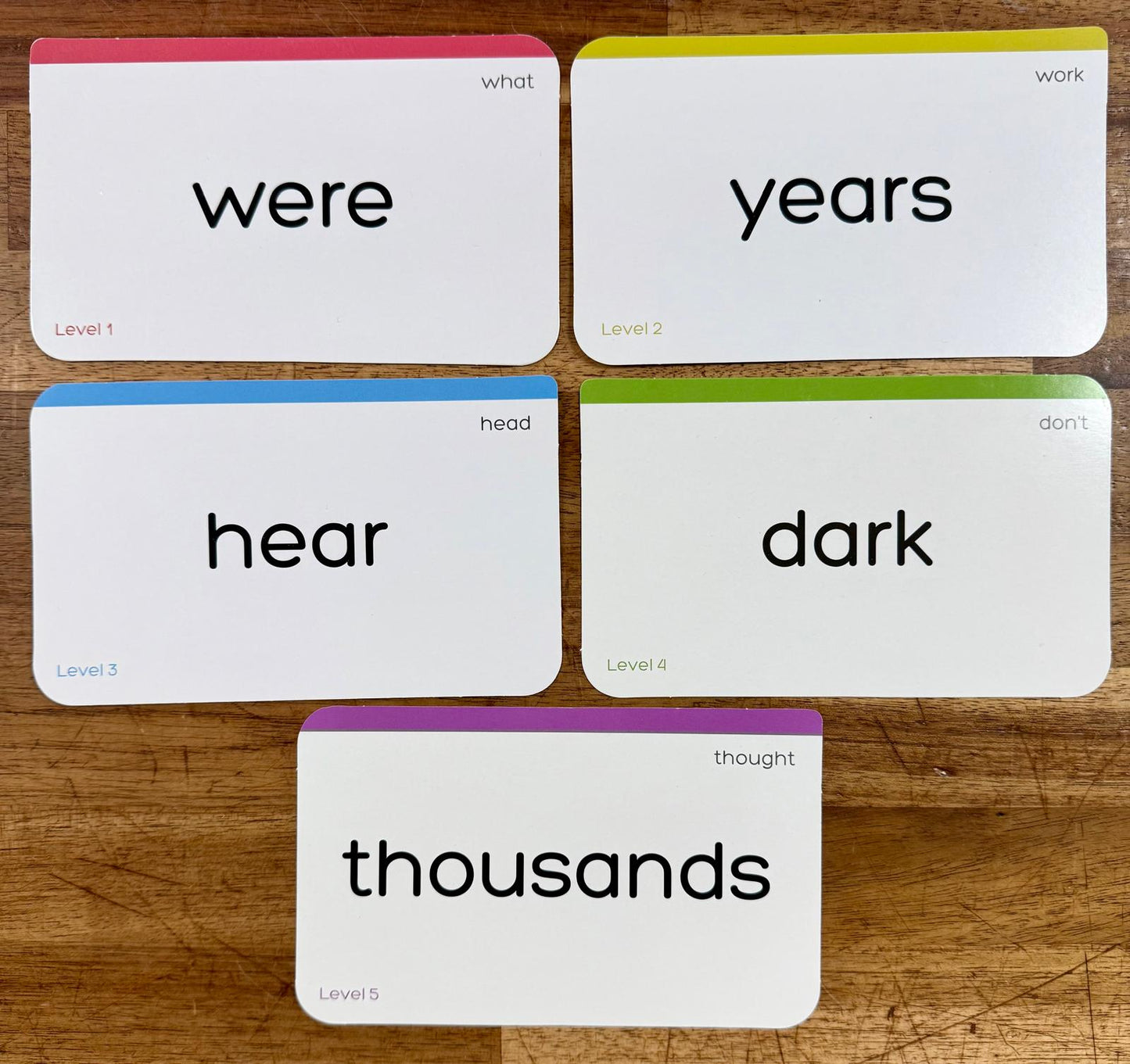 Gamenote Sight Word Flash Cards – Pre-K to 3rd Grade