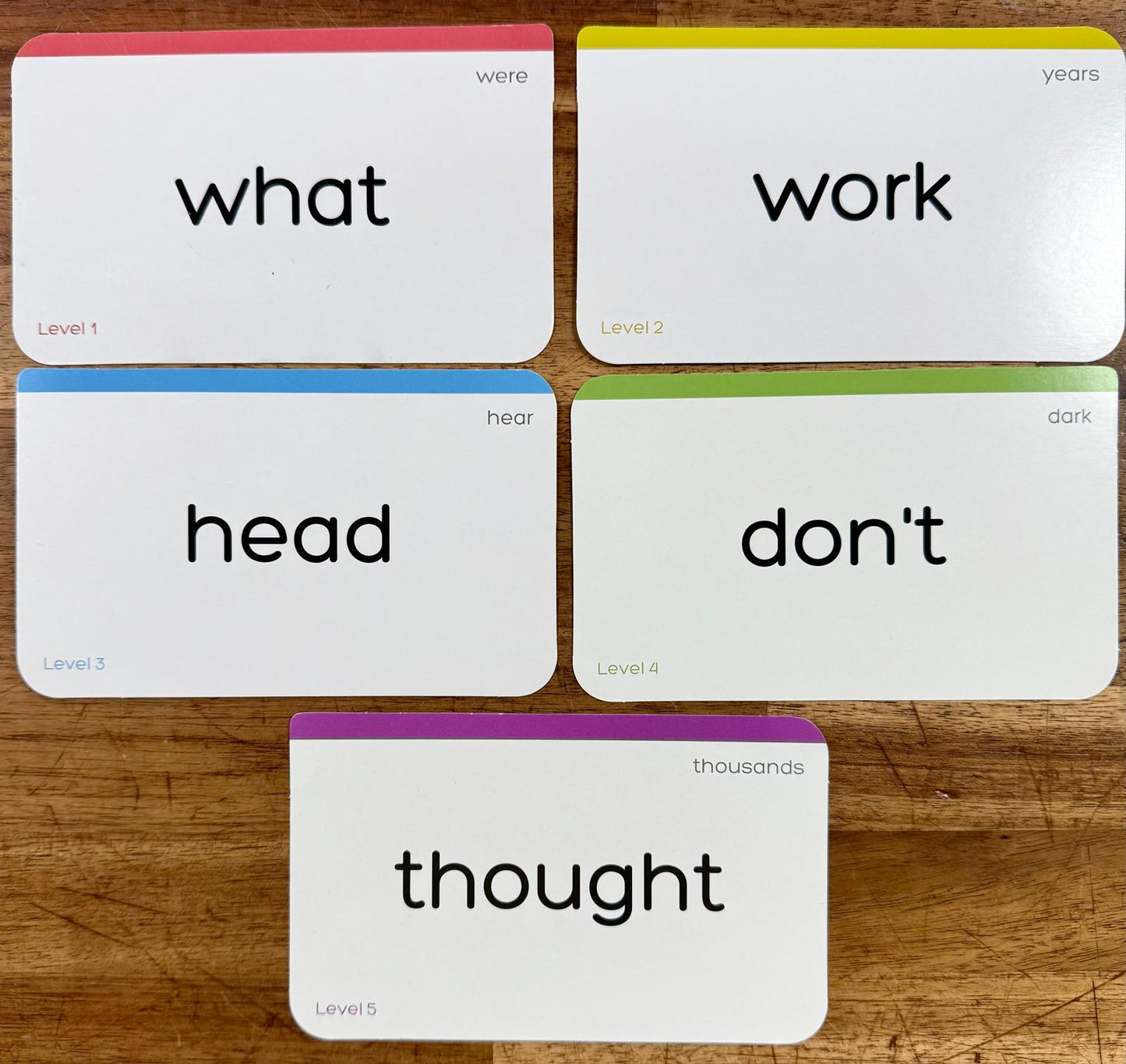 Gamenote Sight Word Flash Cards – Pre-K to 3rd Grade