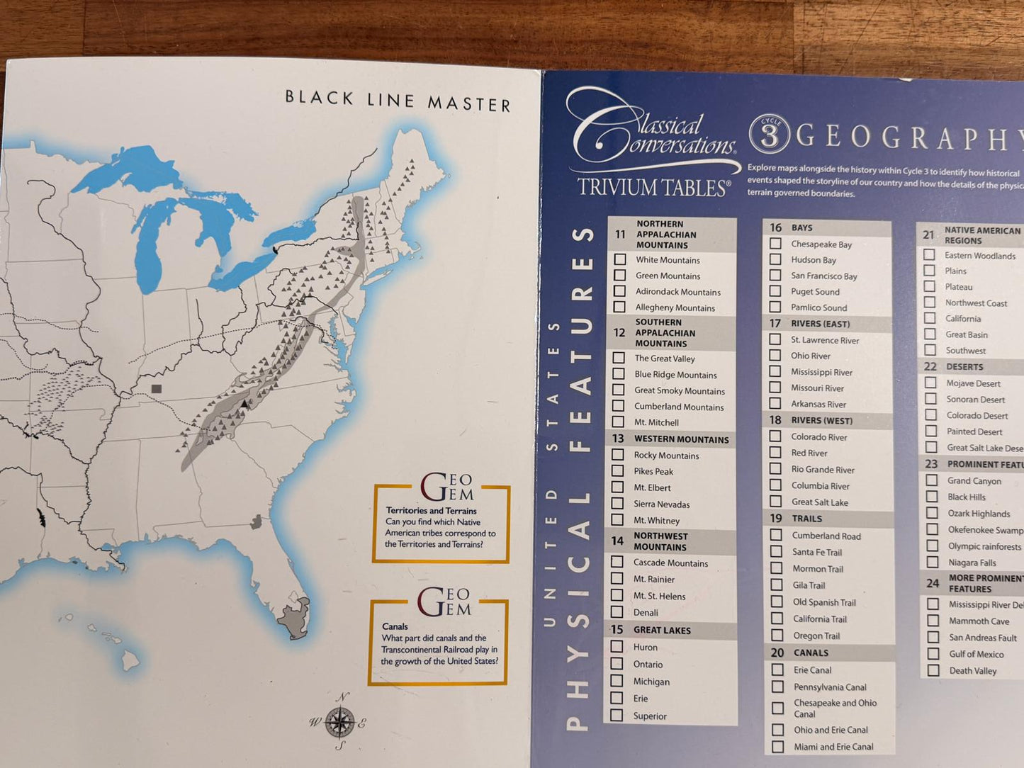 Classical Conversations Cycle 3 Geography Trivium Tables