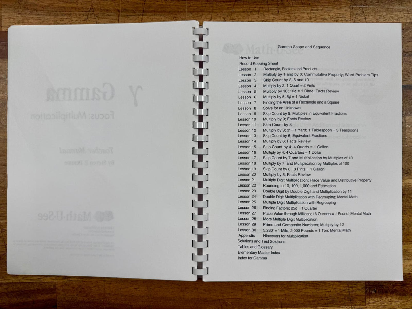 Math-U-See Gamma Teacher Manual & DVD Set 2004 Ed - Good