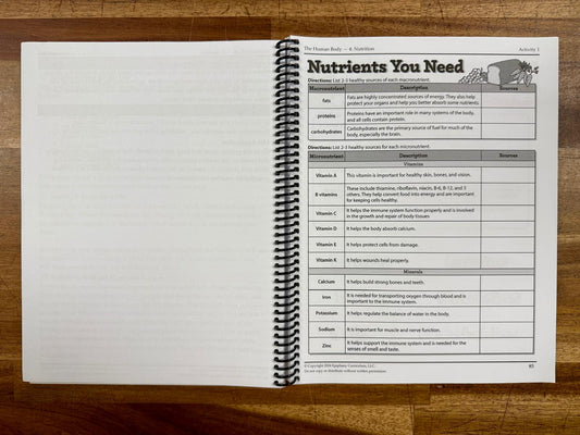 Moving Beyond The Page Human Body Ages 9-11 Science Unit 3