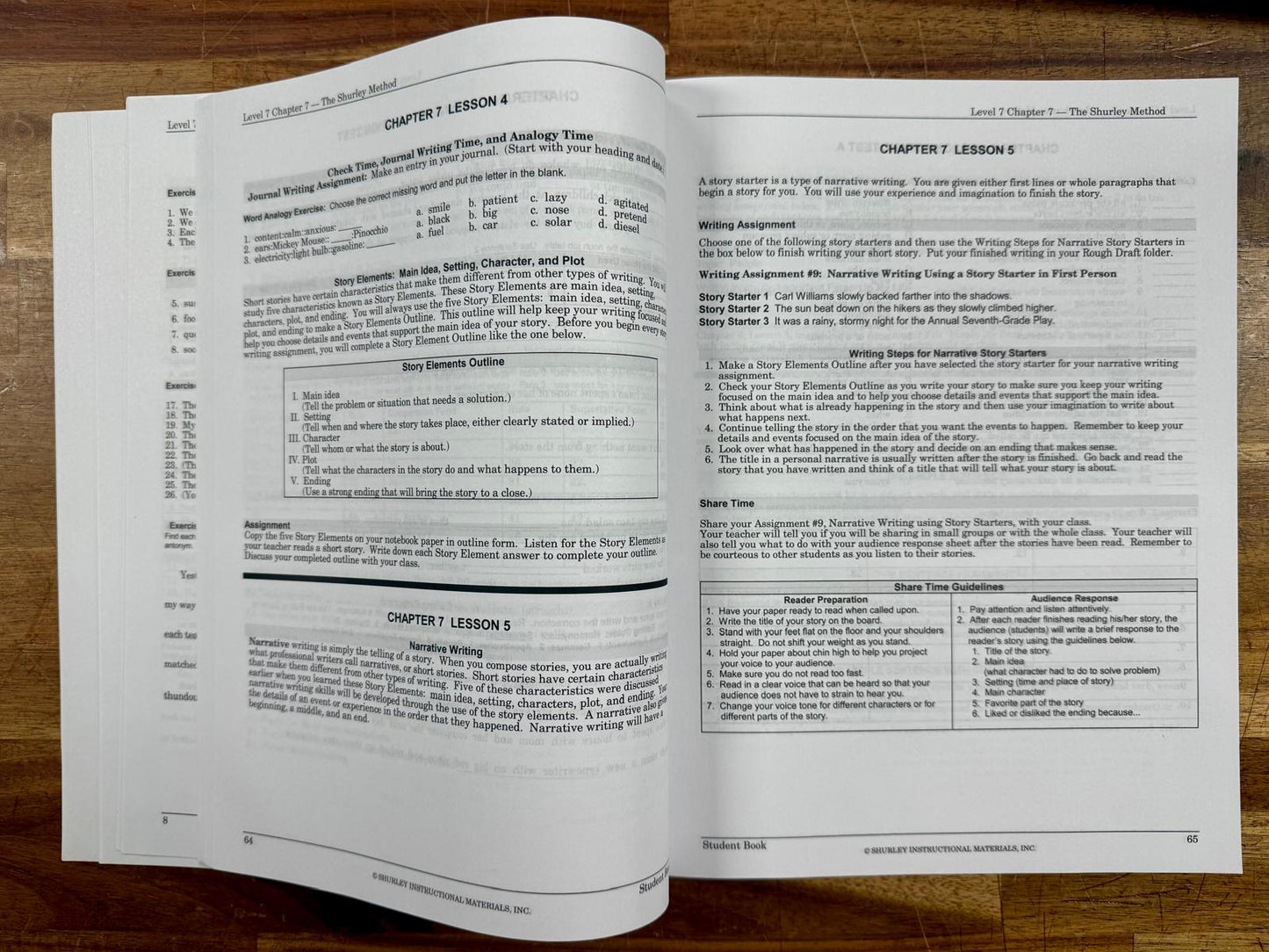 The Shurley Method English Made Easy Level 7 Set - VG