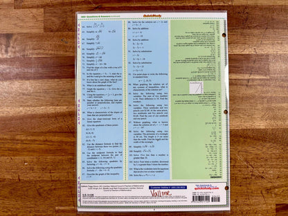 QuickStudy Algebra Fundamentals Reference Guide