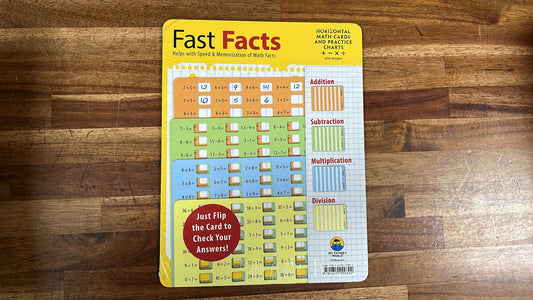 My Father's World Fast Facts Practice Cards