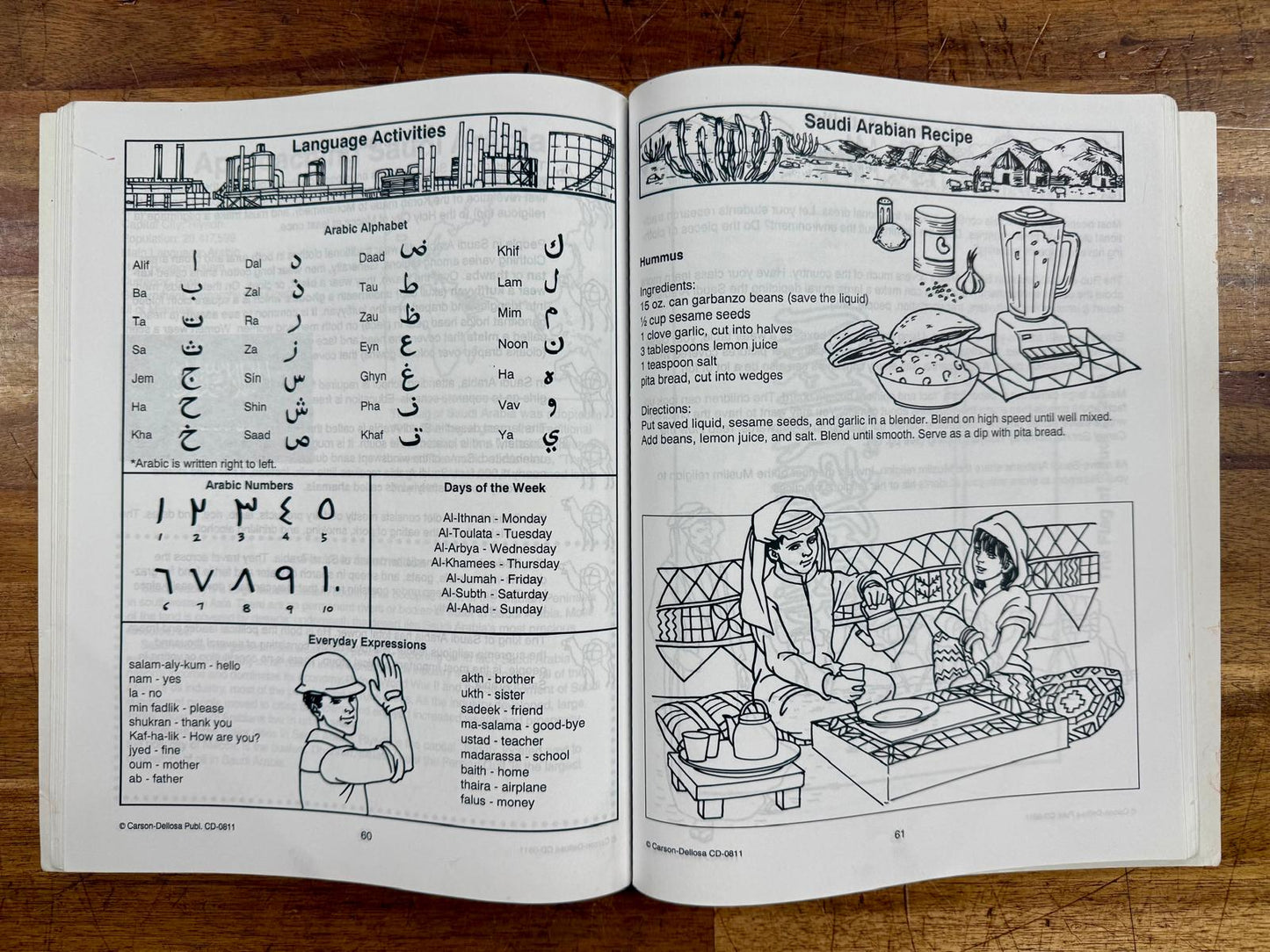 Carson-Dellosa Trip Around the World SET of 2