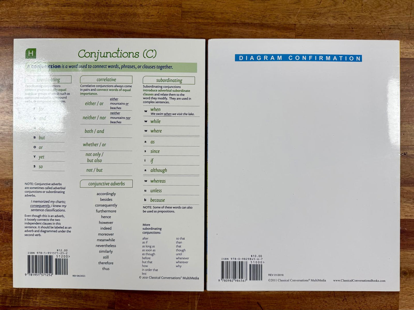 CC ELA Trivium Tables SET: Sentences & Quid et Quo