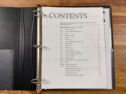 CC ELA Essentials 5th Ed SET: Curriculum, Student, Solutions - VG