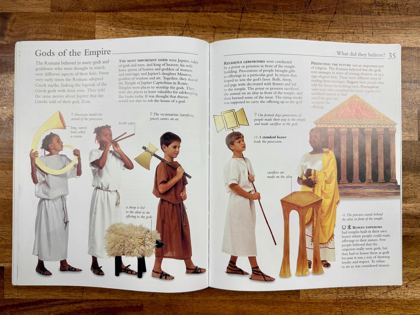 Make it Work! Ancient Egypt & The Roman Empire