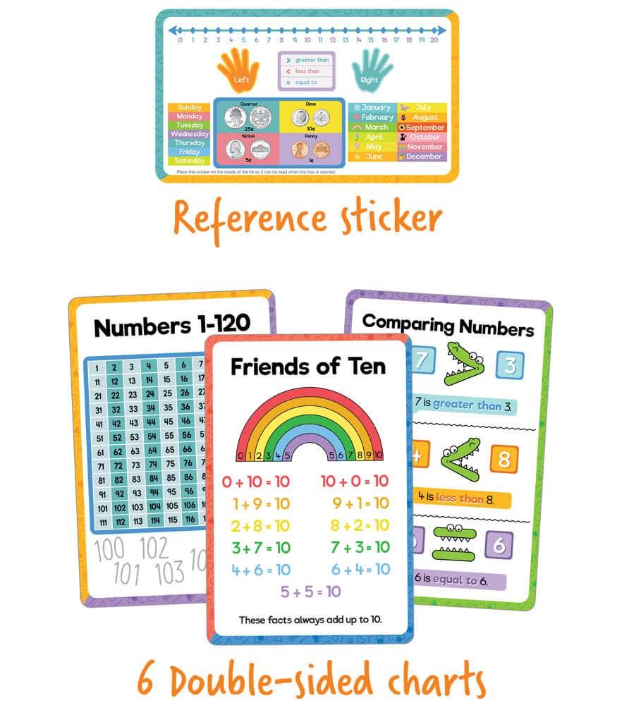 Math Tool Kit