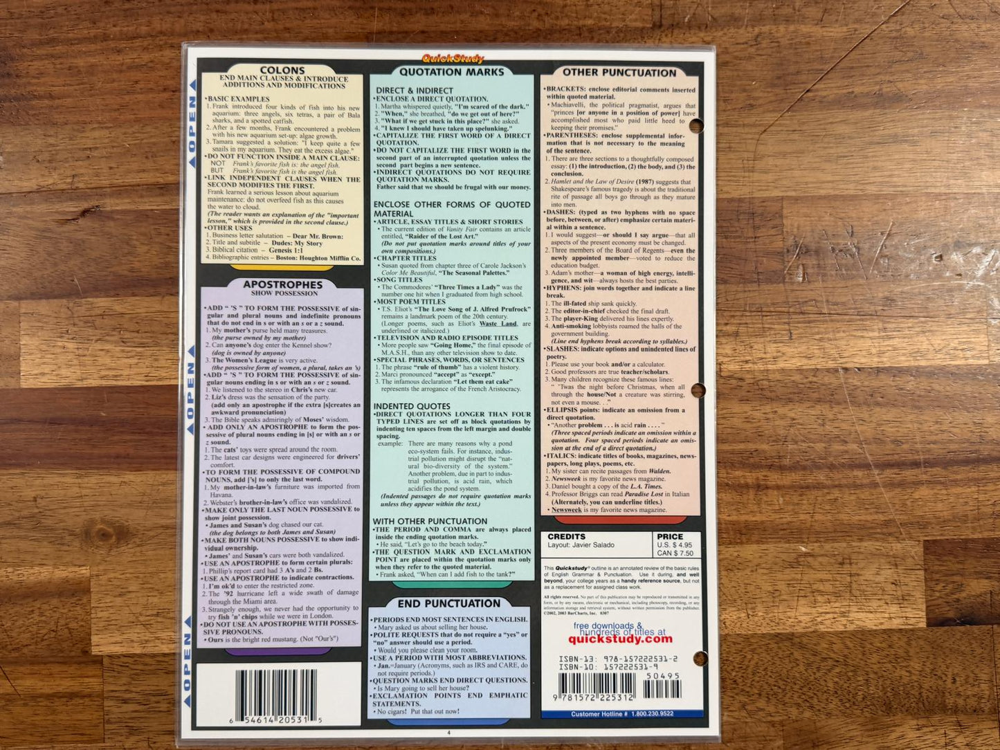 Quick Study Reference - English Grammar & Punctuation