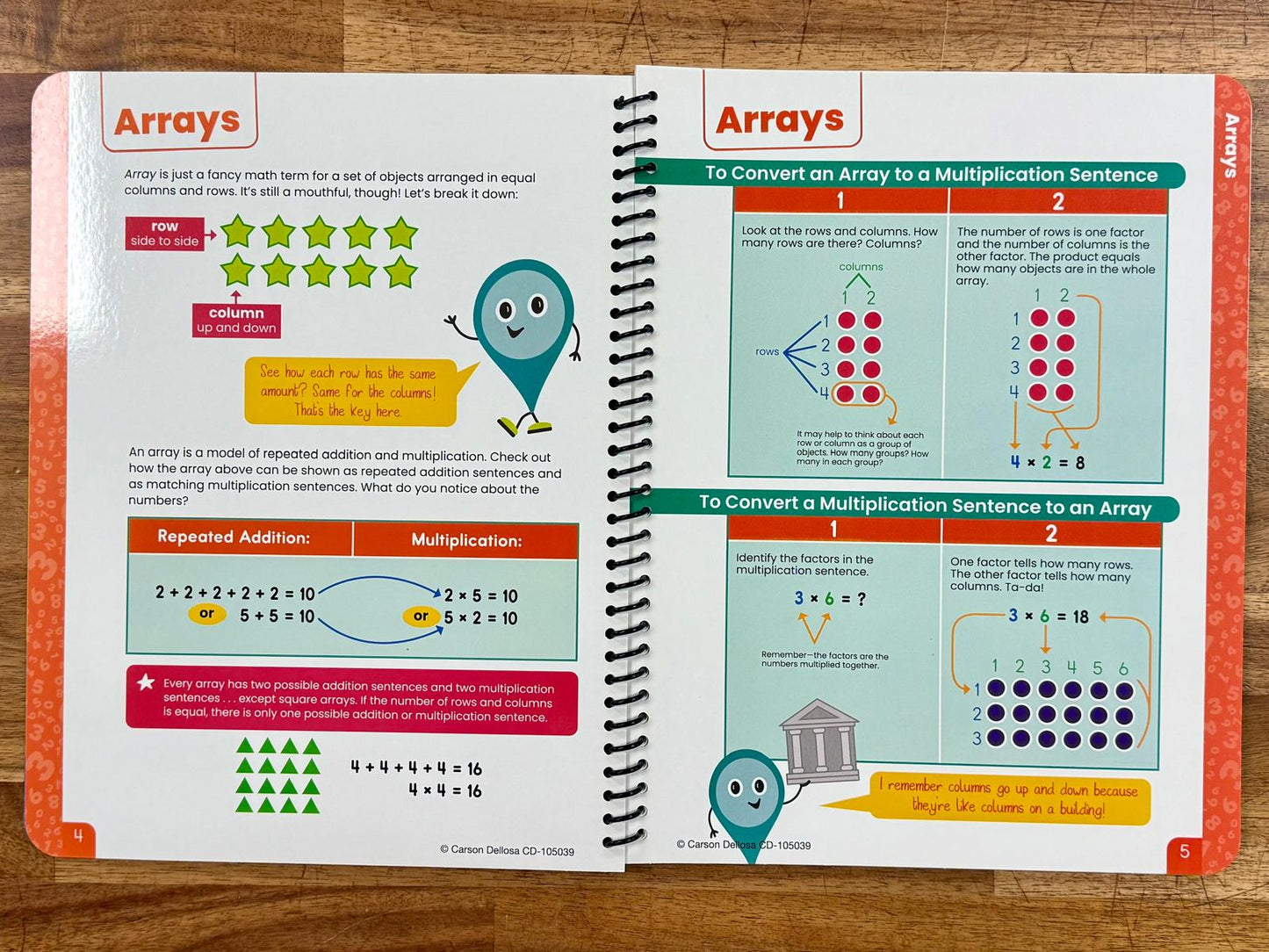 Break It Down Intro to Multiplication Resource Book