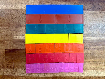 Fraction Tiles Set of 36: Visual Math Manipulatives for Homeschooling