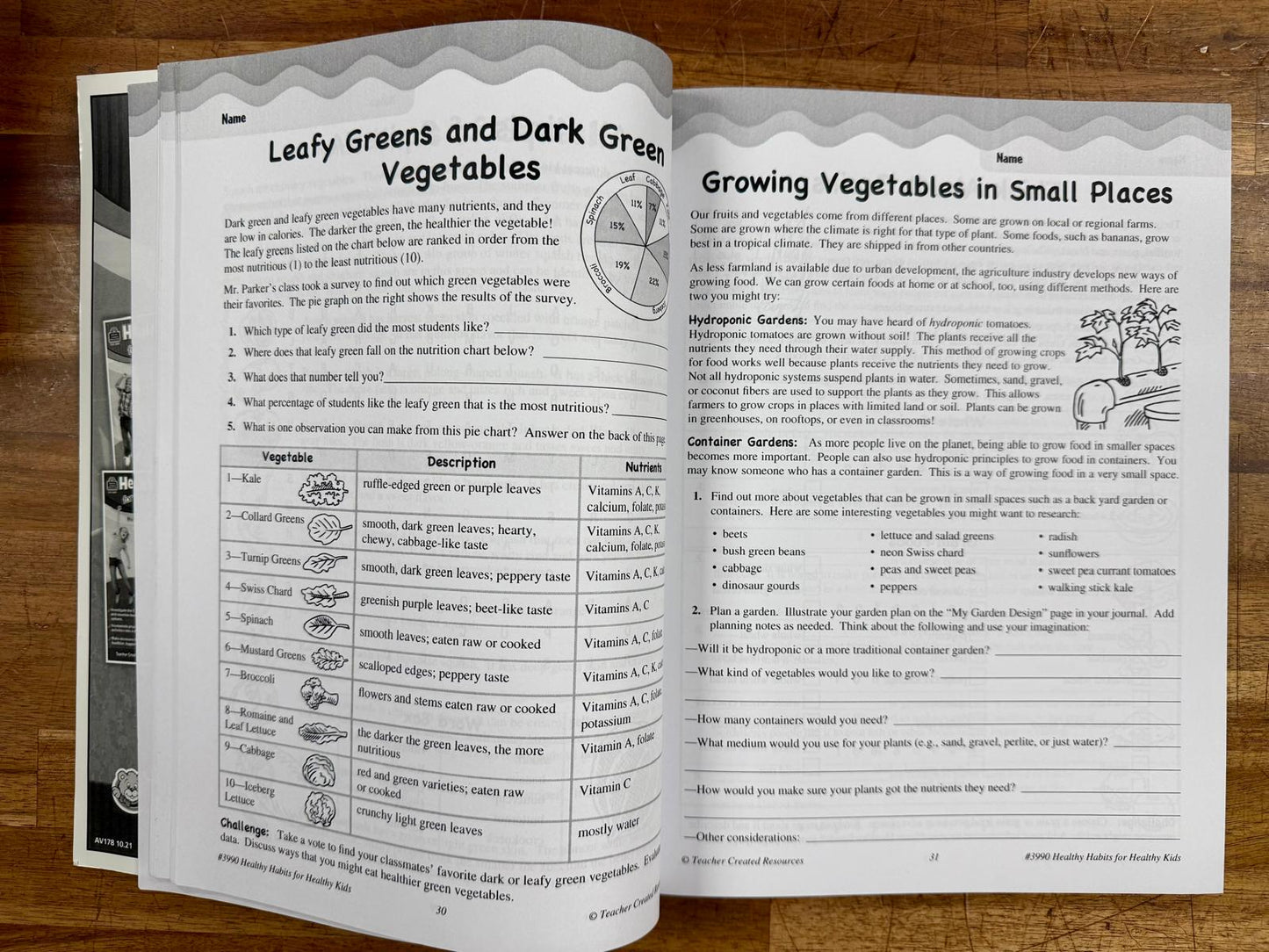 TCR Healthy Habits for Healthy Kids Grades 5+ Very Good