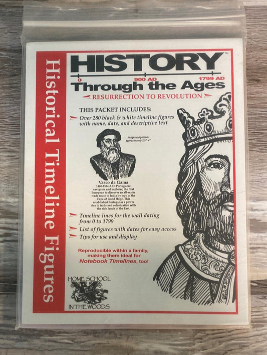 History Through the Ages Timeline Figures Resurrection to Revolution