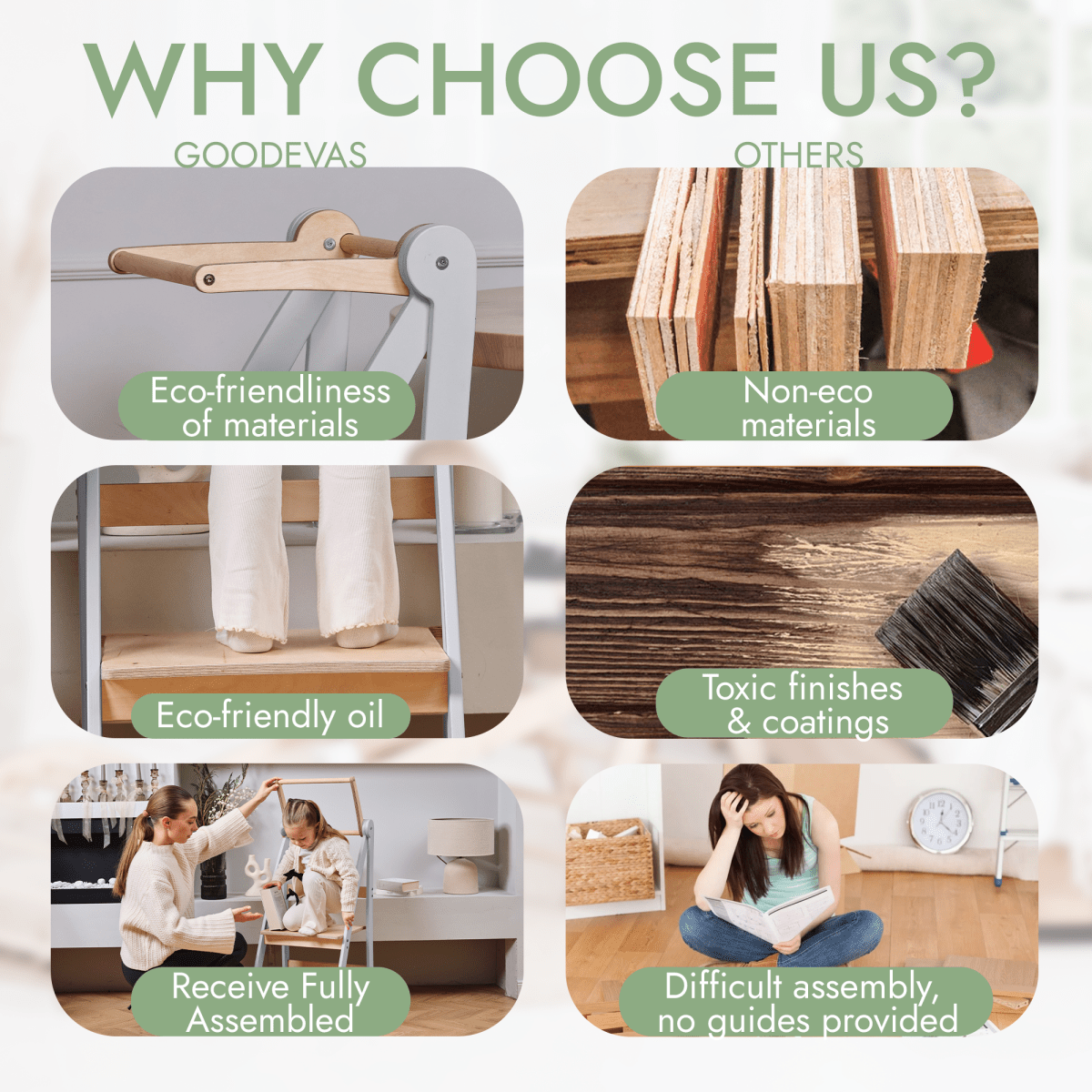 Learning Tower: Foldable Step Stool for Toddlers - Gray