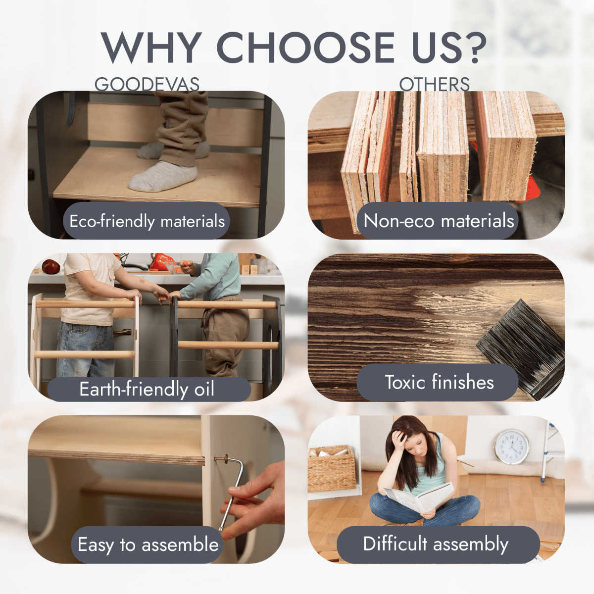 Stable Montessori Learning Tower: Wooden Growing Chair - Ivory