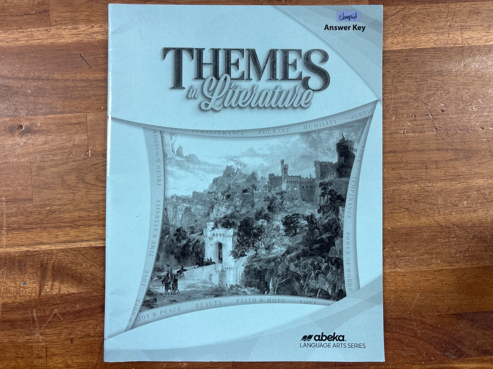 Abeka Themes in Literature Answer Key