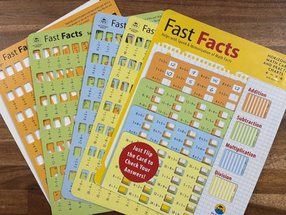 My Father's World Fast Facts Math Cards +-×÷ Set
