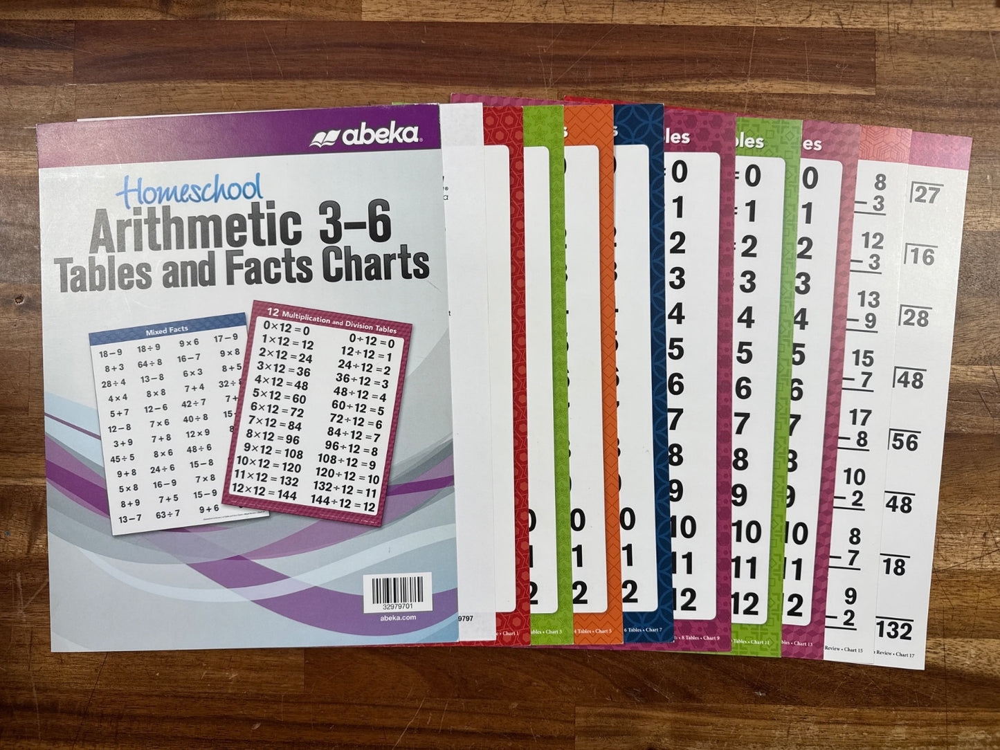 Abeka Arithmetic 3-6 Tables and Facts Charts