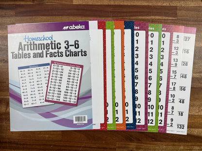 Abeka Arithmetic 3-6 Tables and Facts Charts