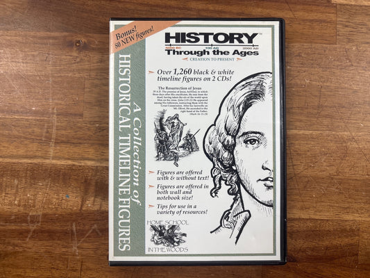 Home School in the Woods History Through the Ages CD Set