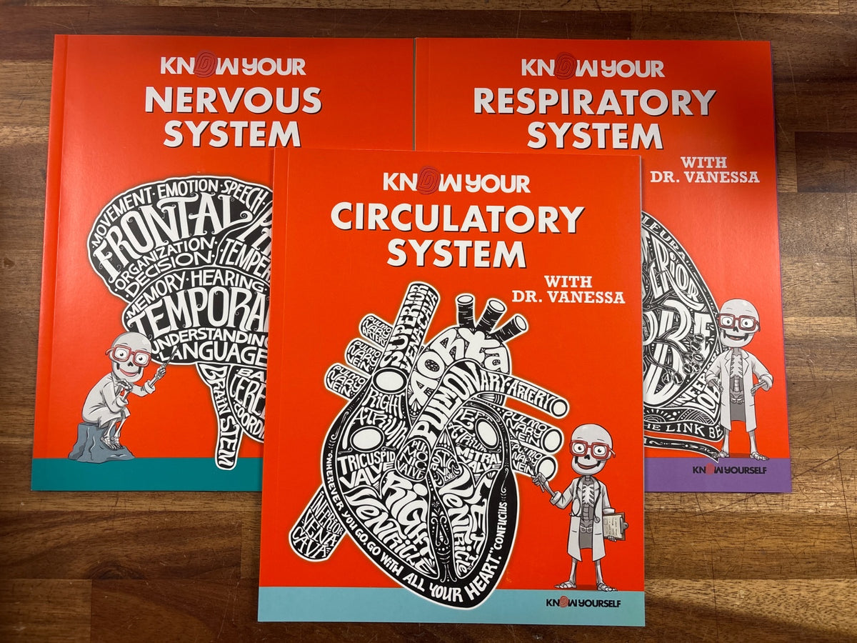 Know Your Body Series: Nervous, Respiratory, Circulatory Set — front cover