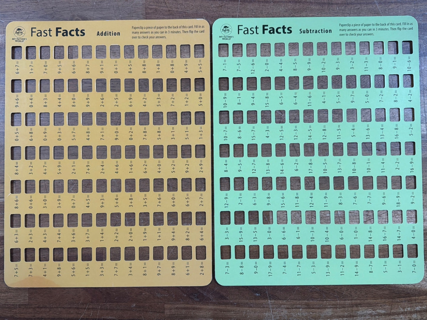 My Father's World Fast Facts Math Cards +-×÷ Set
