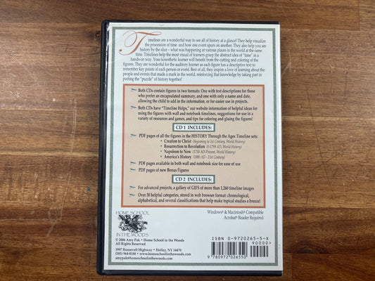 Home School in the Woods History Through the Ages CD Set
