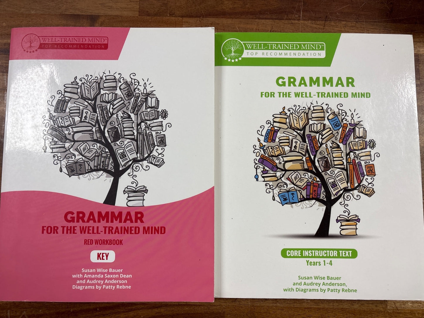 Grammar for the Well-Trained Mind Core Text, Key & Guidebook