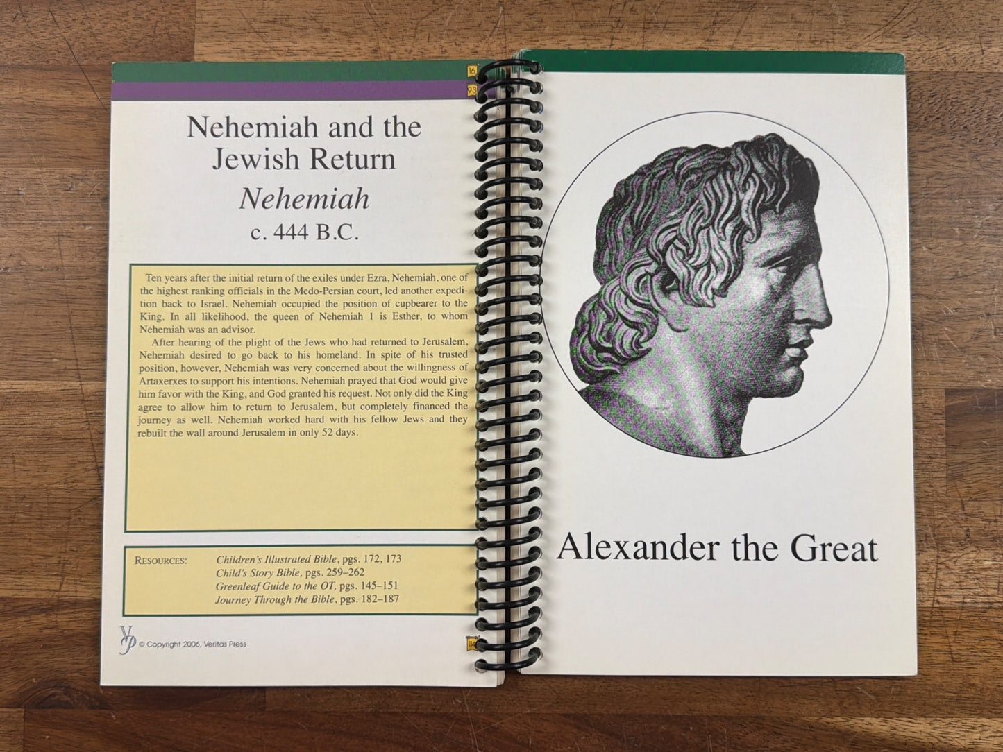 Veritas Press Roman & Greek History Cards