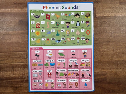 My First Phonics Charts- Book of Charts & 11 Extra Charts